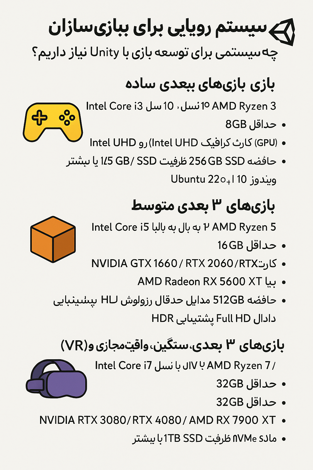 سیستم مورد نیازی بازی سازی با موتور یونیتی 